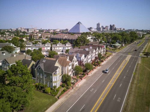 view of Tennessee - Tennessee real estate commission